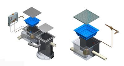 Automated Washdown Diversion Systems