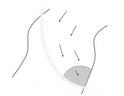 ne-way slice floating weed and debris boom installation showing flow direction and single-bank collection point in slow-moving water