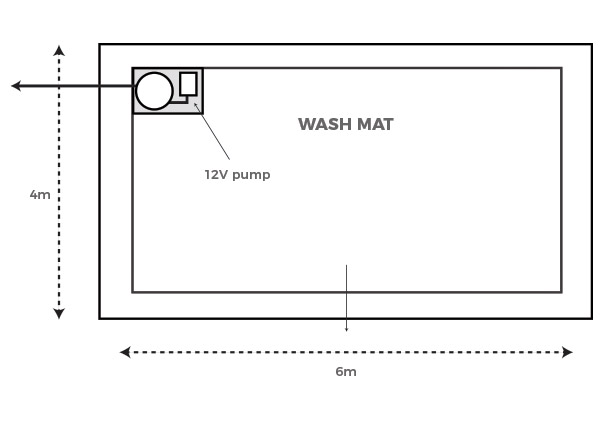 TEWMC - Portable Wash Bay Schematic Diagram