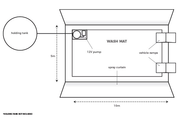 TEWMCL - Portable Wash Bay Schematic Diagram